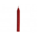 Pillar Candle For Wax Play